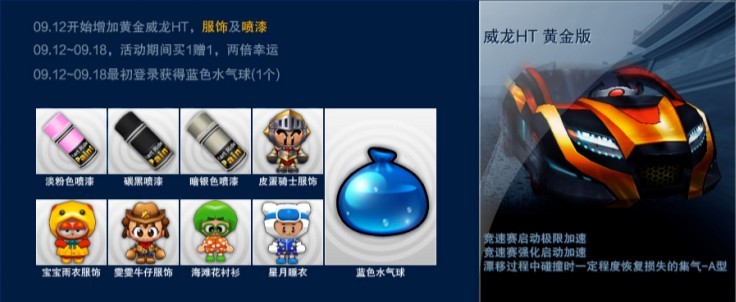 总结蓝色水气球可以开出的喷漆和服饰（已完整）